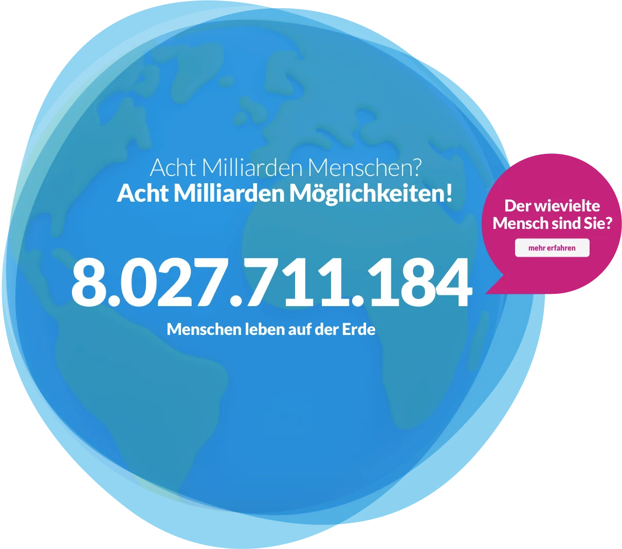 Acht Milliarden Menschen? Acht Milliarden Möglichkeiten